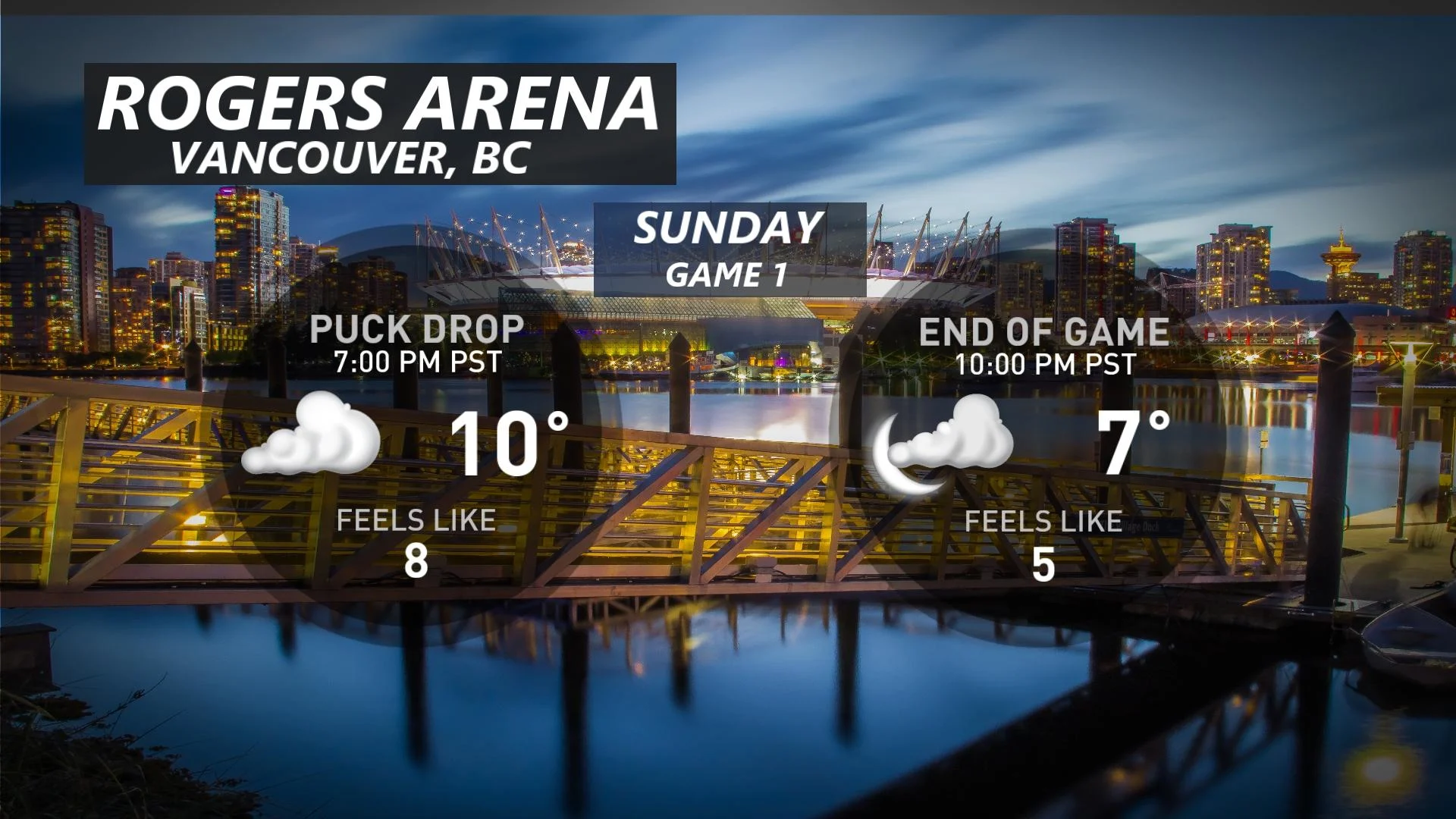 Vancouver Game 1 Sunday