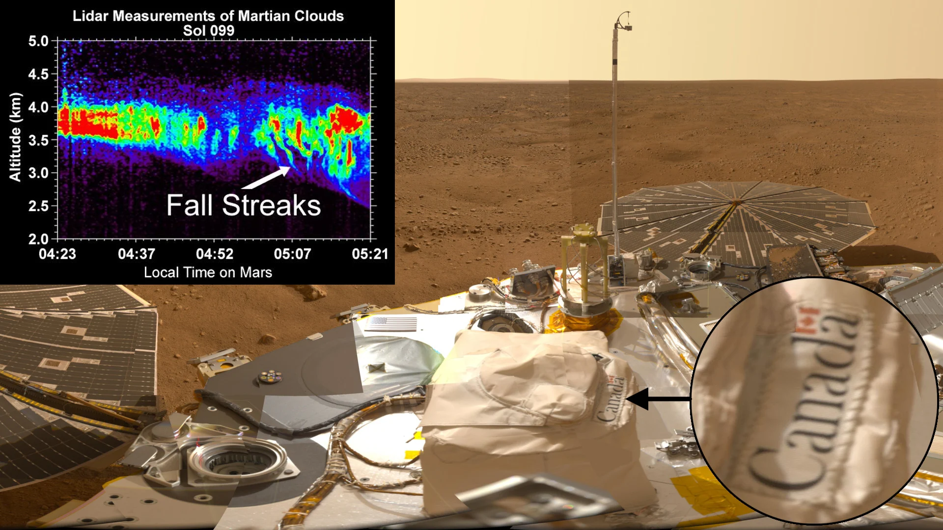 Mars Phoenix Lander Canadian Lidar Detects Snow Virga - NASA JPL Caltech