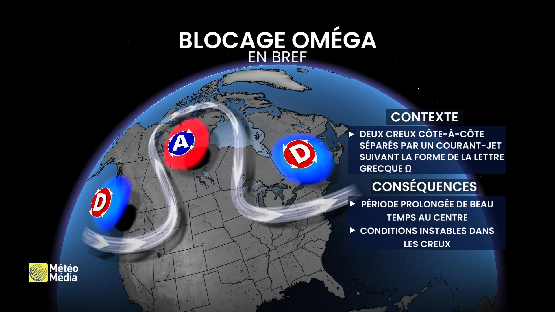 BLOCAGE3