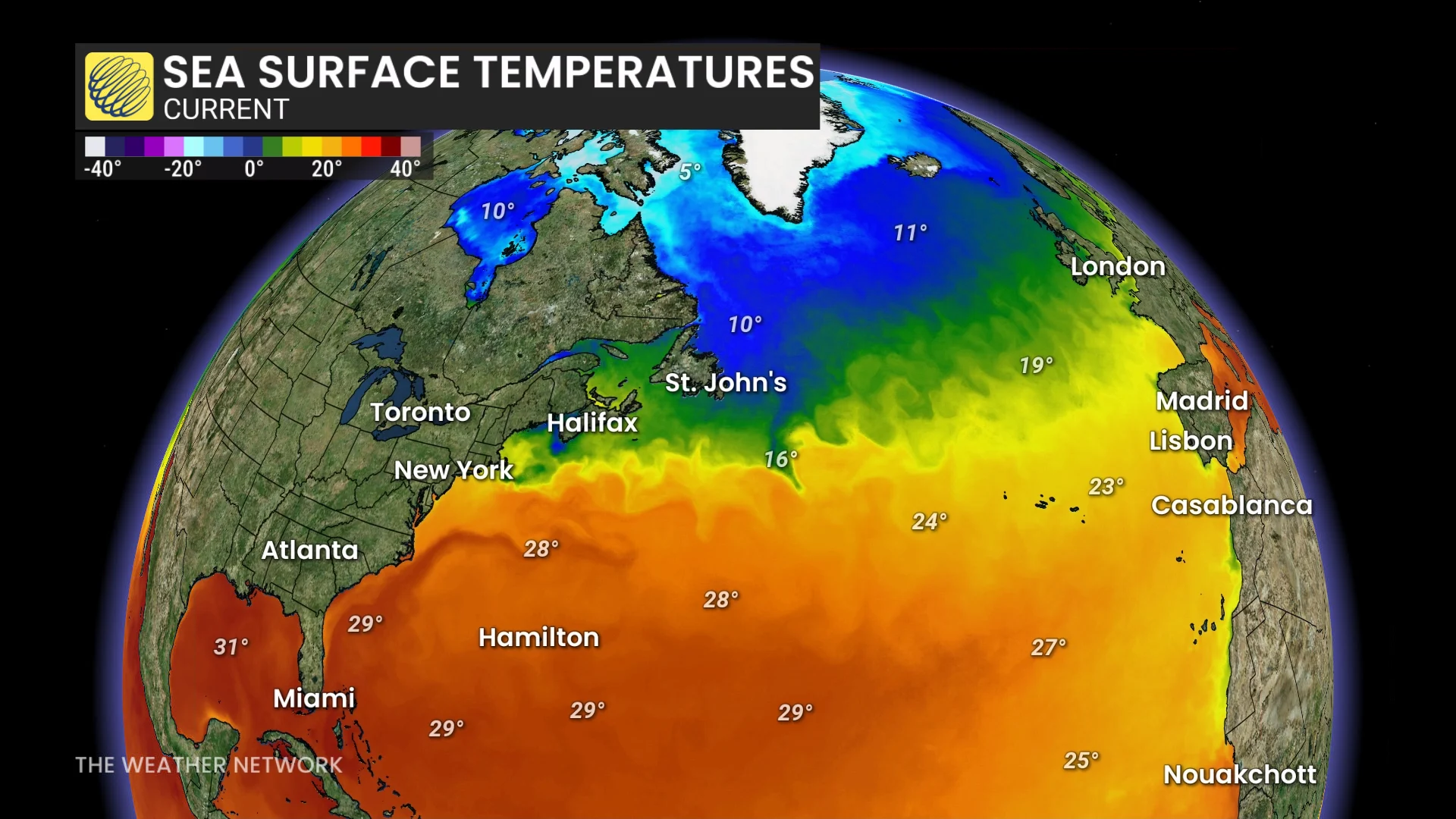 Atlantic SSTs