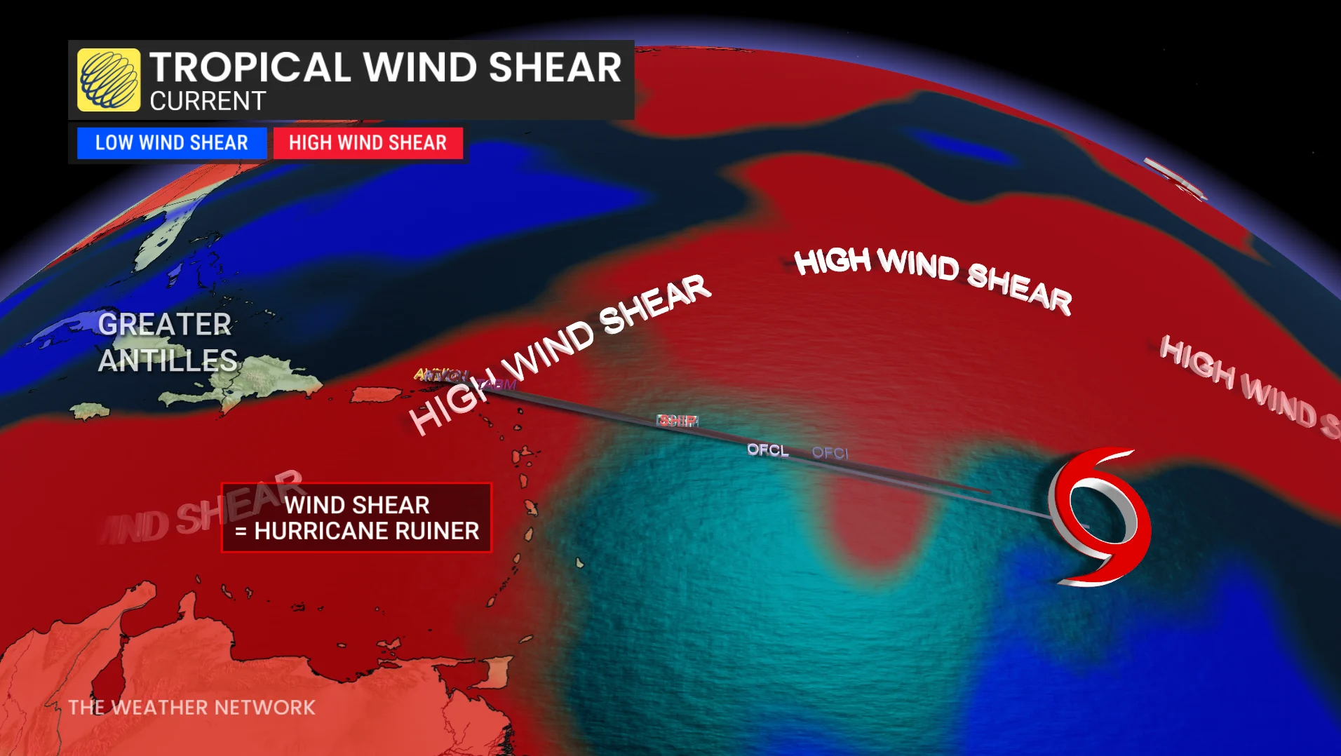 Dolly wind shear