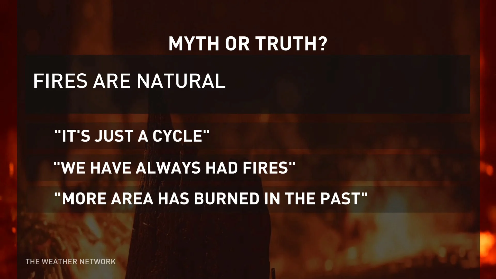 Myth or truth on wildfires. Fires are natural