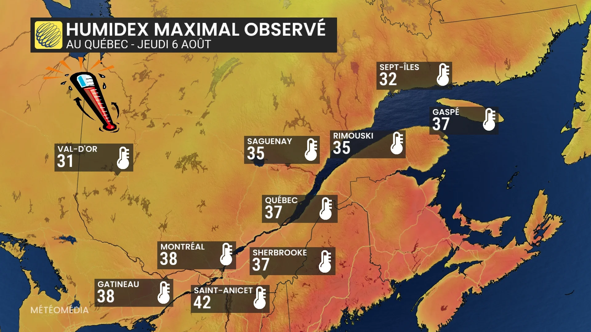 HUMIDEX MAJ