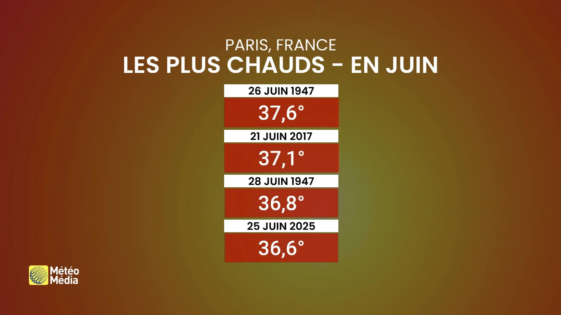 CANICULE4