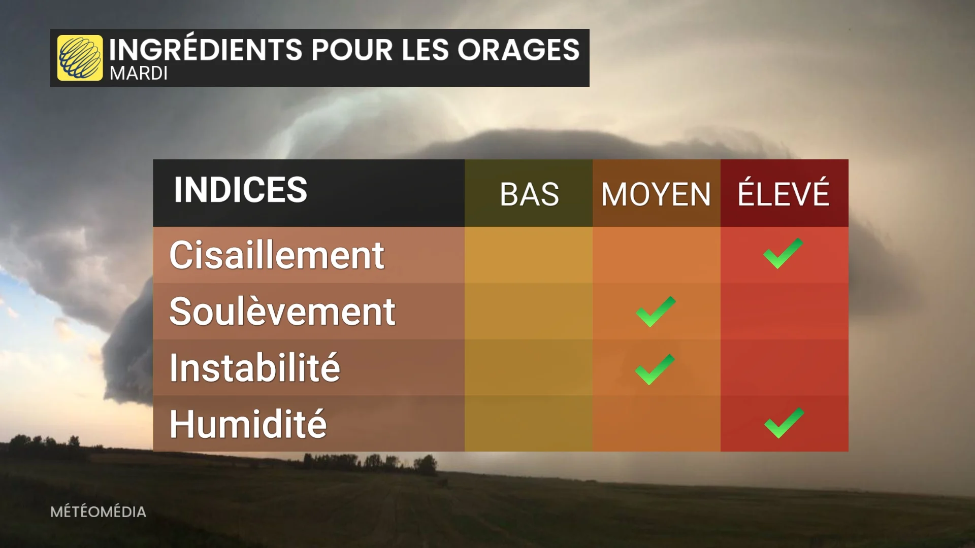ORAGE3 (5)