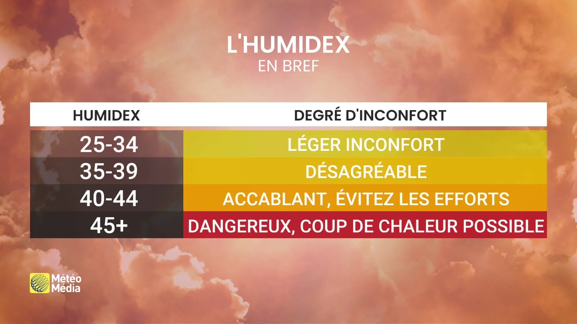 CHALEUR3