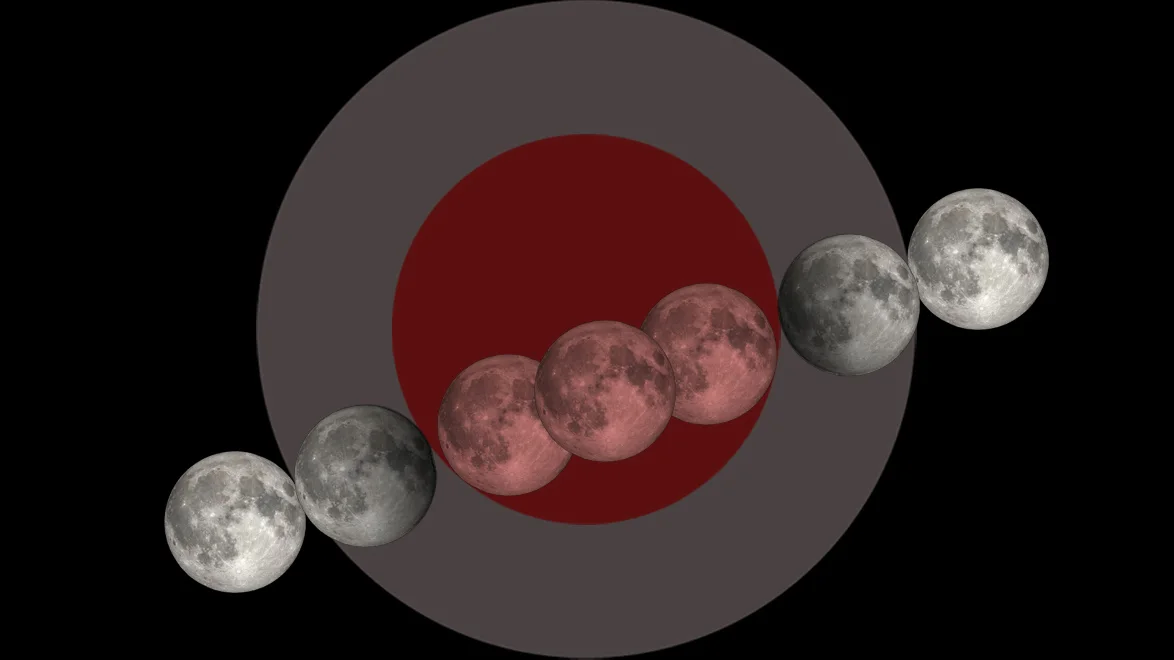 This spring, Canadians will see their longest total lunar eclipse in 15 years