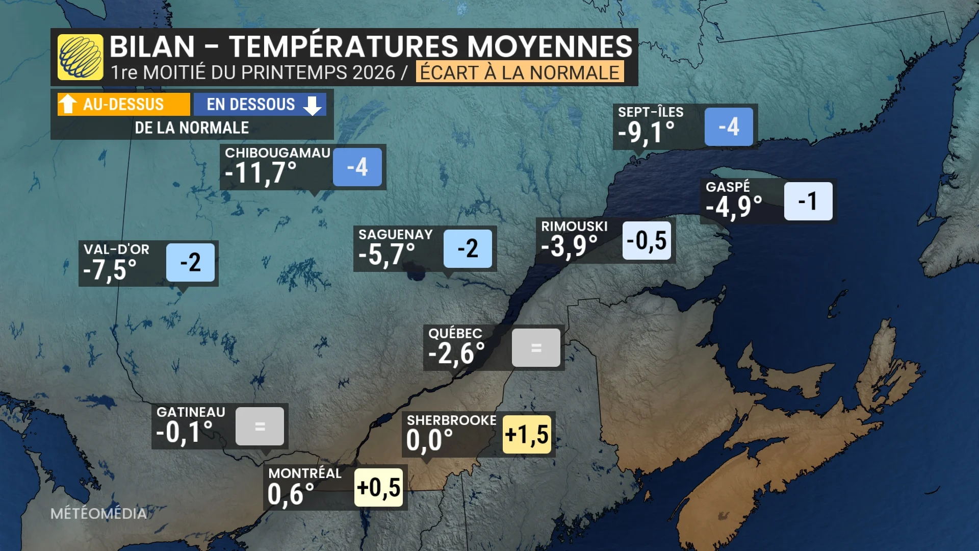 1re moitie printemps 2026 temperatures