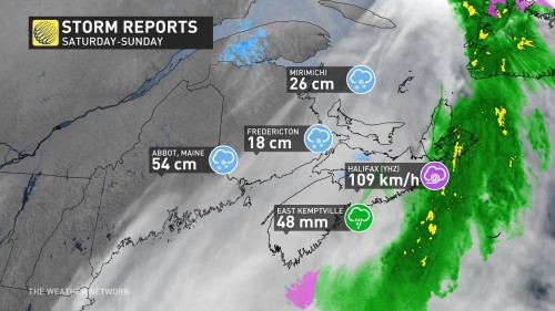 Weather Network Fredericton NB