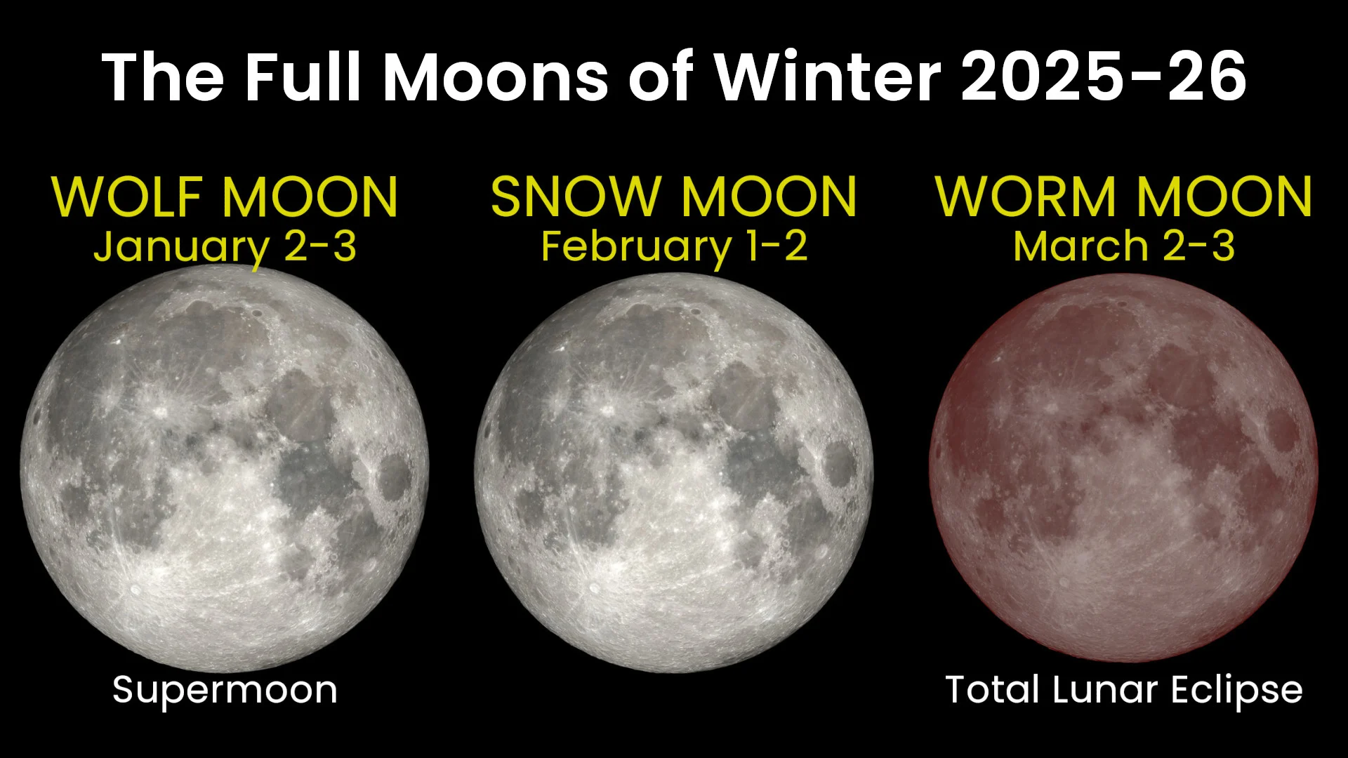 Full Moons of Winter 2025-2026