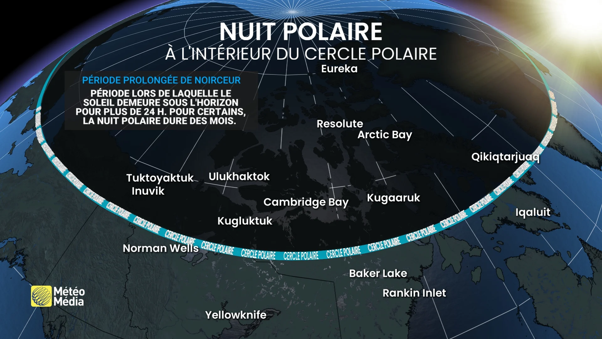 NUIT3