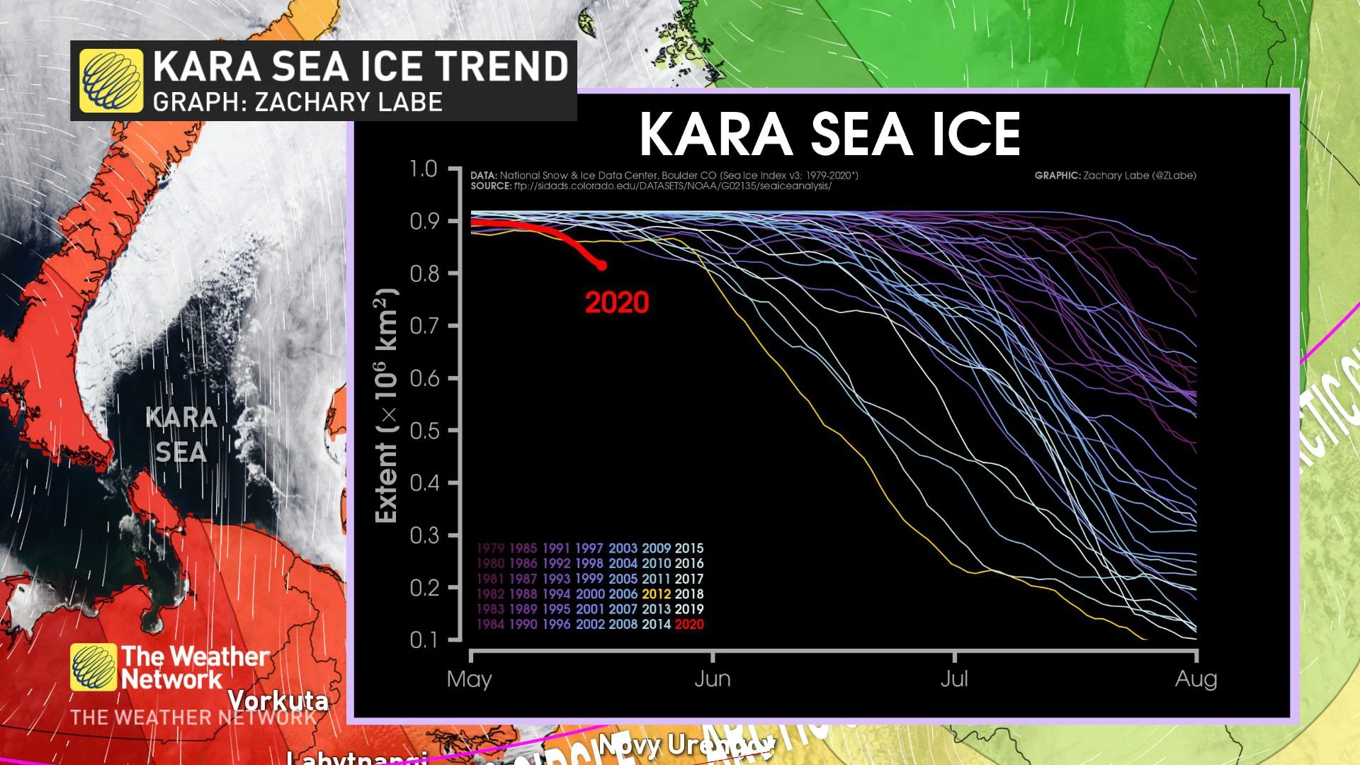 SEA ICE