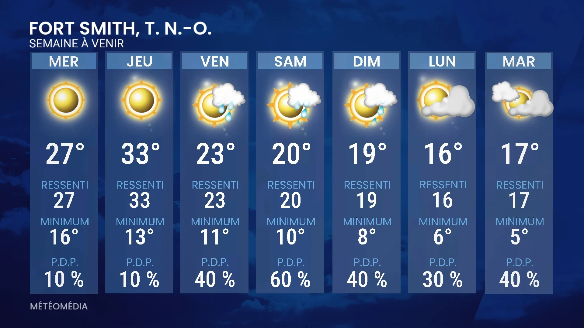 TERRITOIRE3