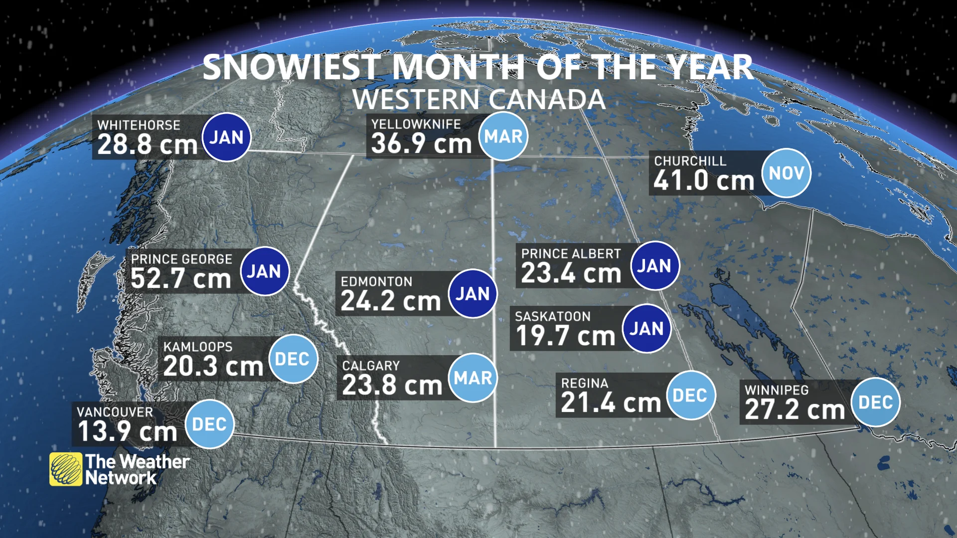 Western Canada Snowiest Months