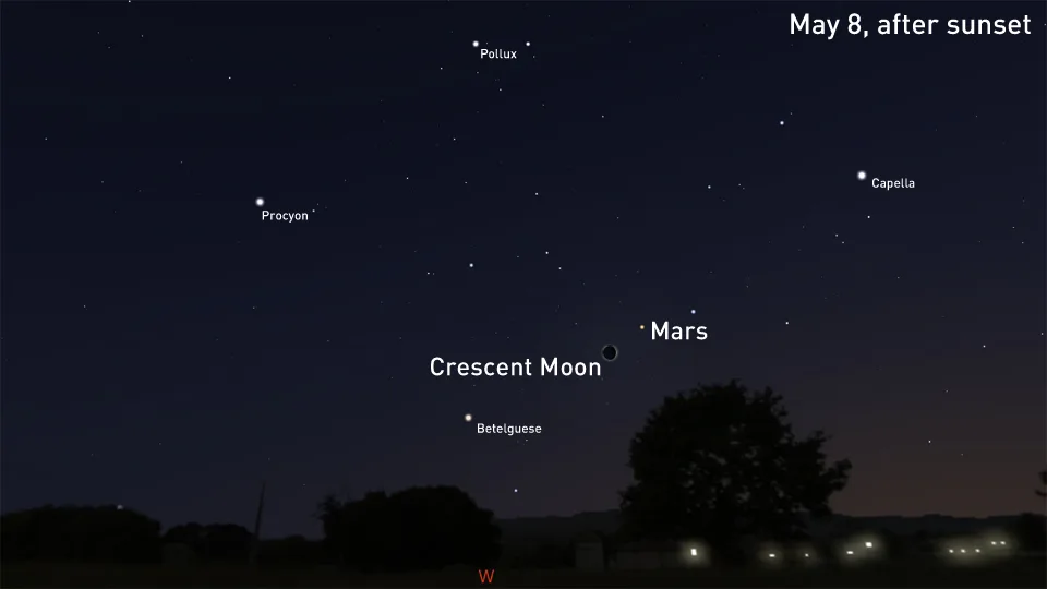 Mars-Moon-Conjunction-May-8-2019-EN