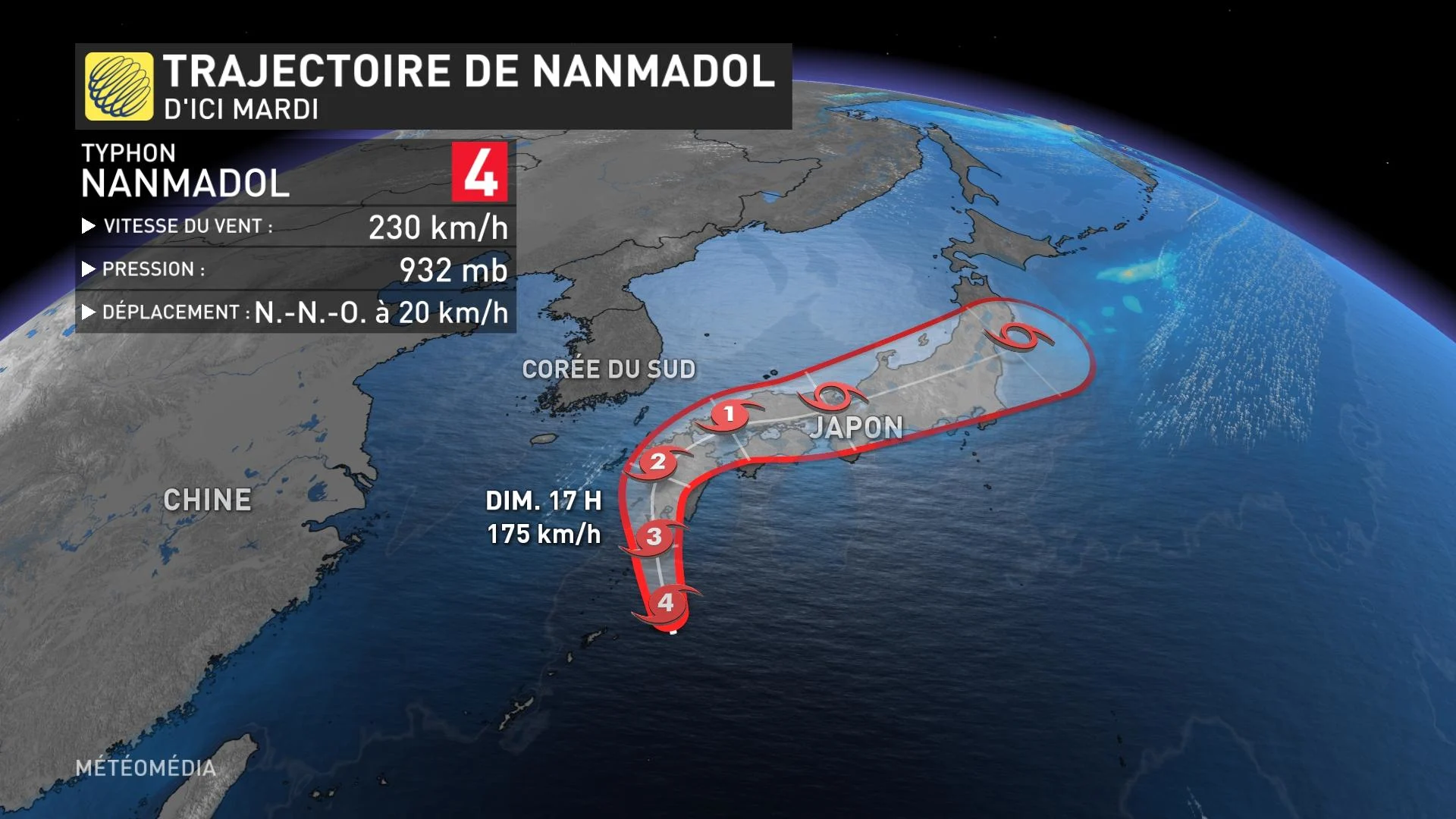 Namnadol