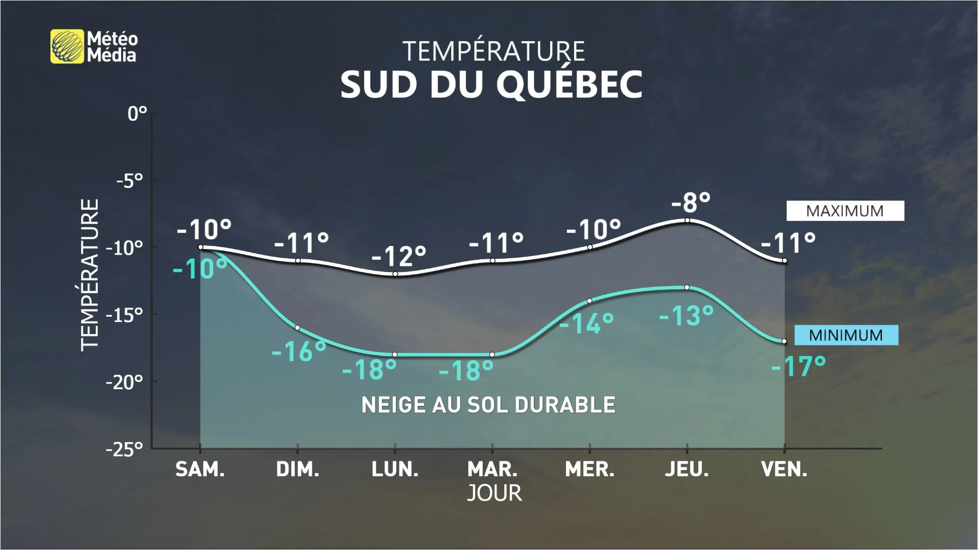 NEIGE9