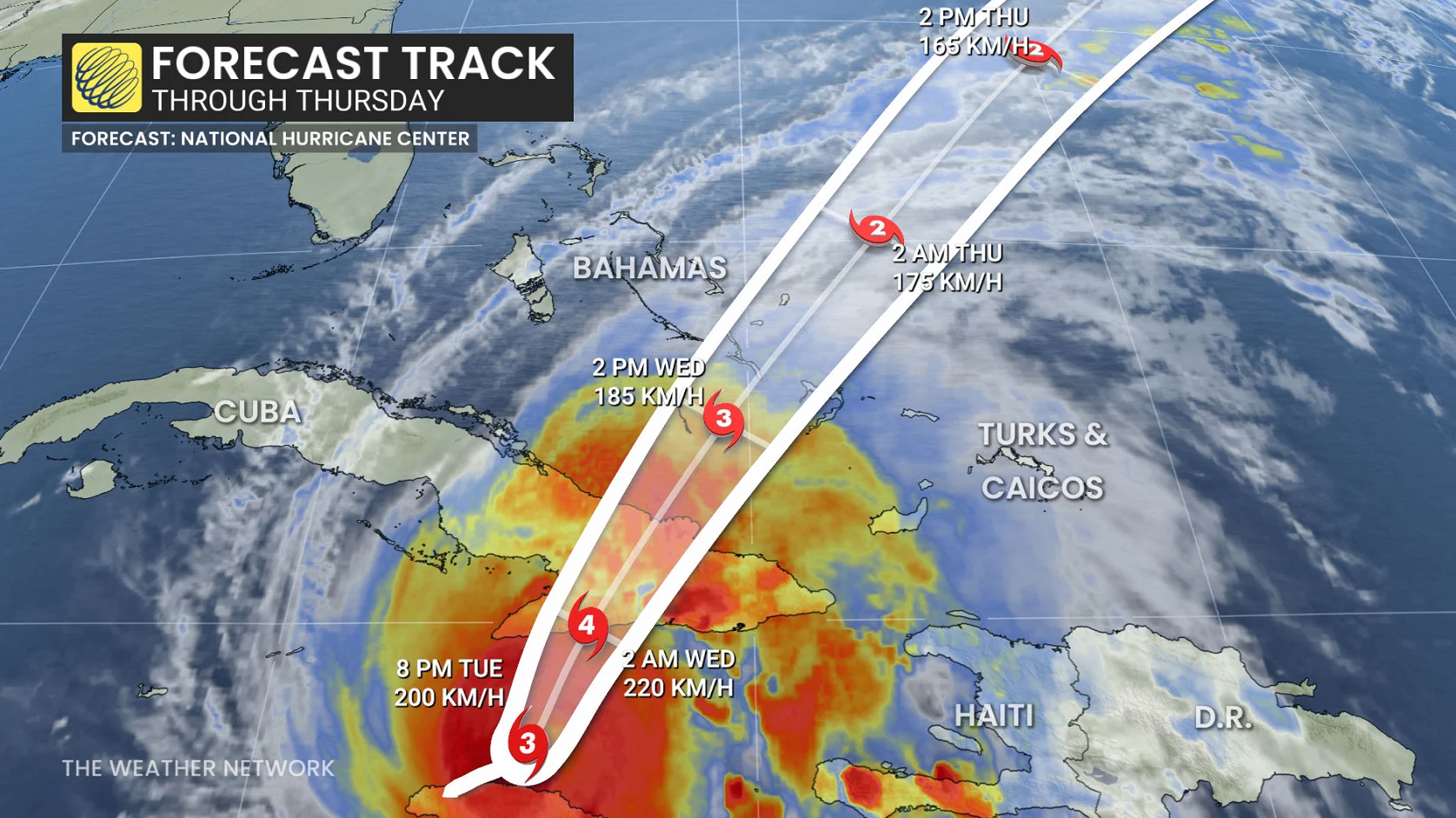Hurricane Melissa forecast track through Thursday