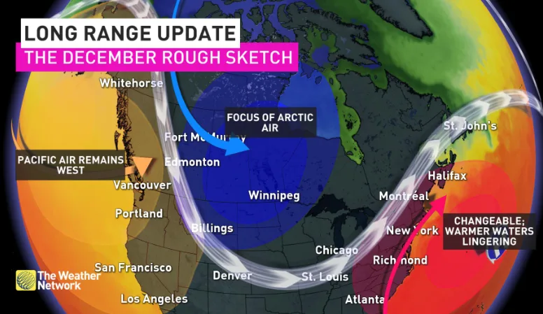 December weather becoming less of a wild card for winter in Canada