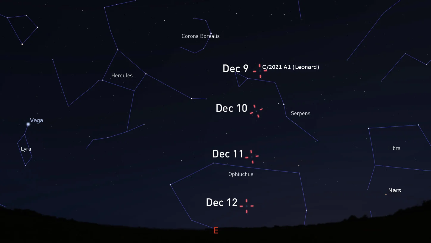 How to see Comet Leonard before it's gone (possibly for good)!