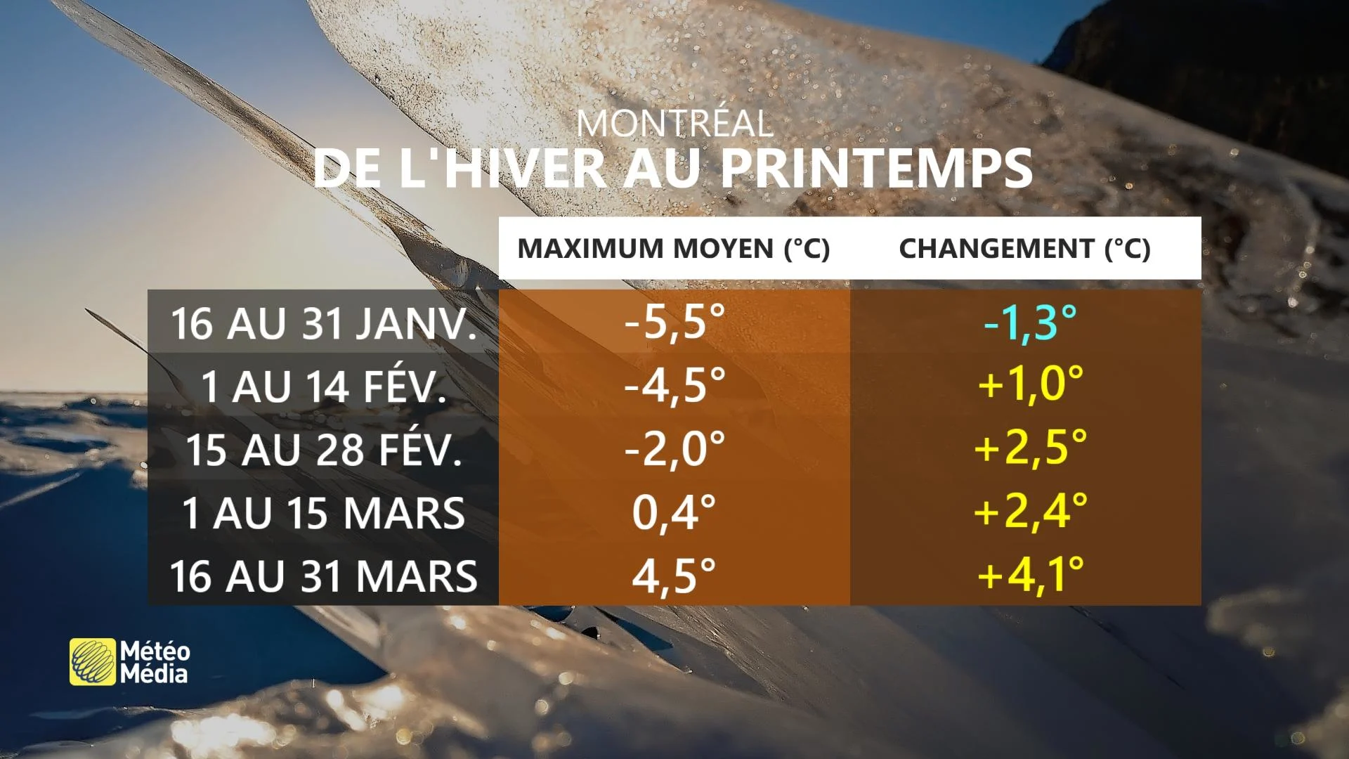 froid 3 (1)