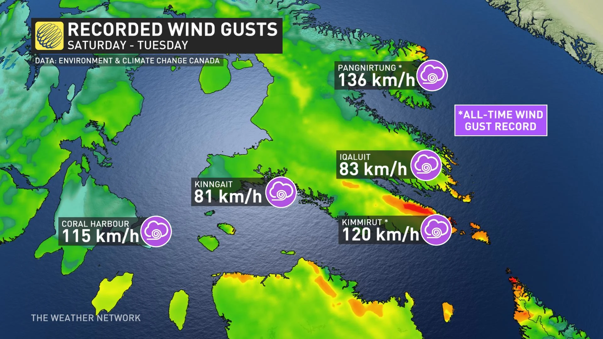Nunavut winds