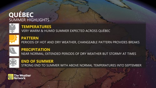 Week of warm, sunny weather ahead for Saskatchewan