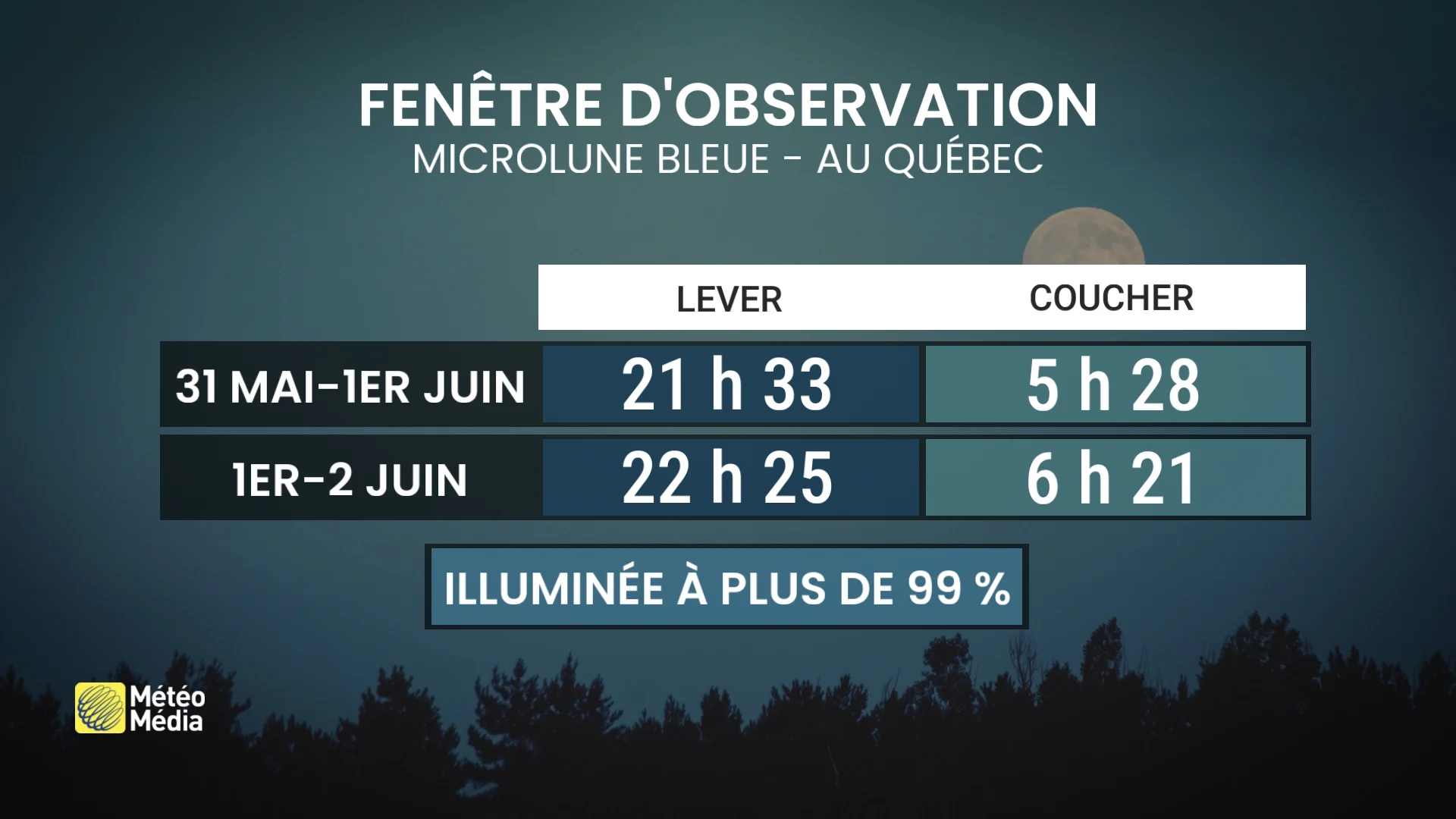 LUNE3 (1)
