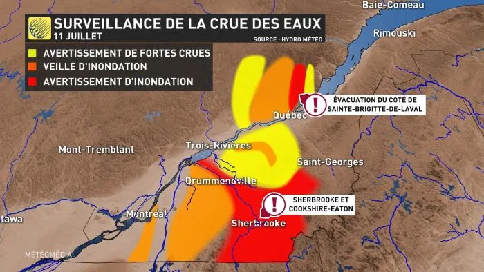 MAJ2-UPDATE