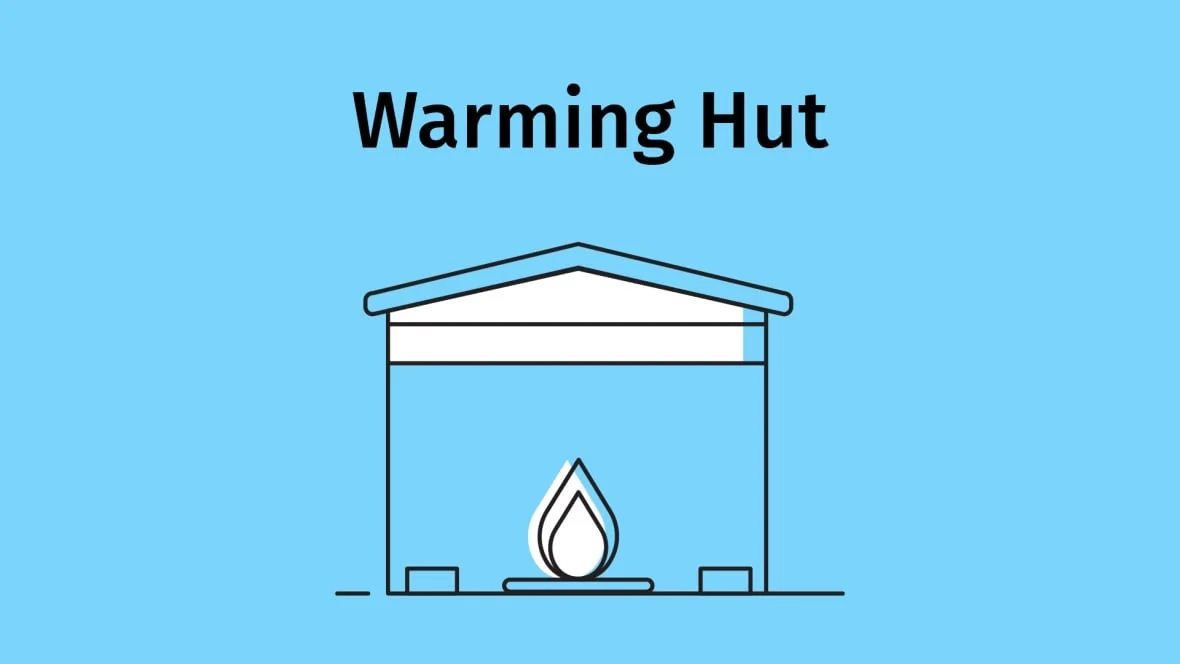 Dr. Anne Huang said warming enclosures can become dangerous because they are keeping warm air in and have people breathing the same space. (CBC Graphics)