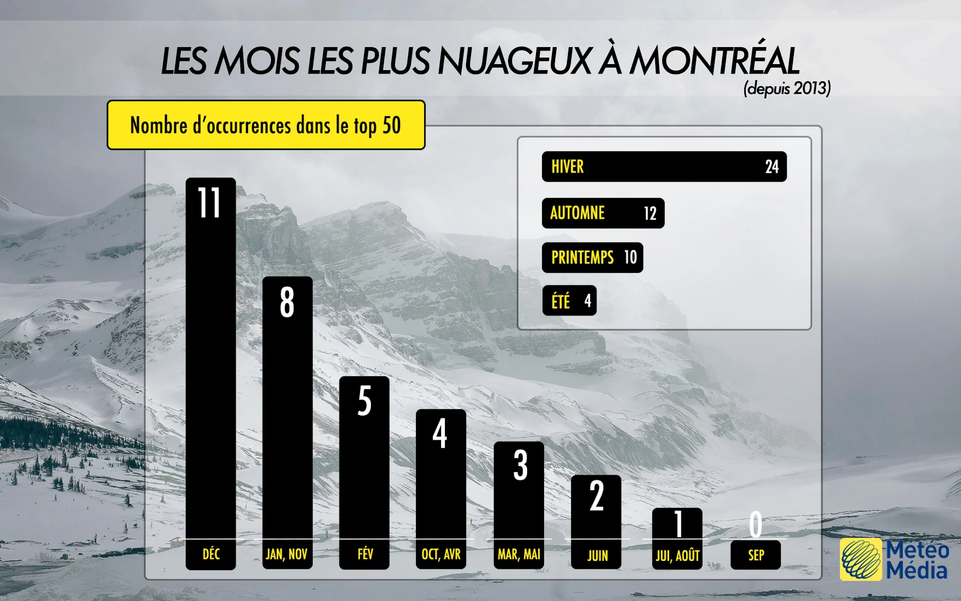 nuages produit 2