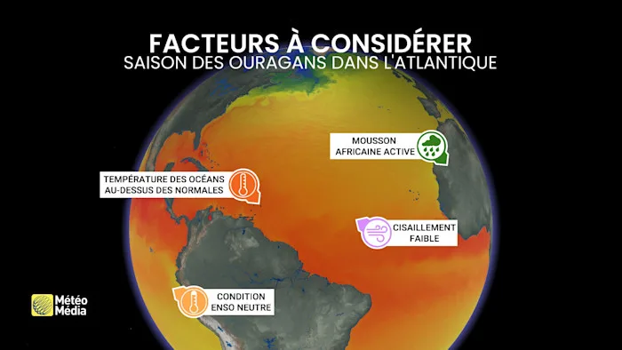 NOAA2