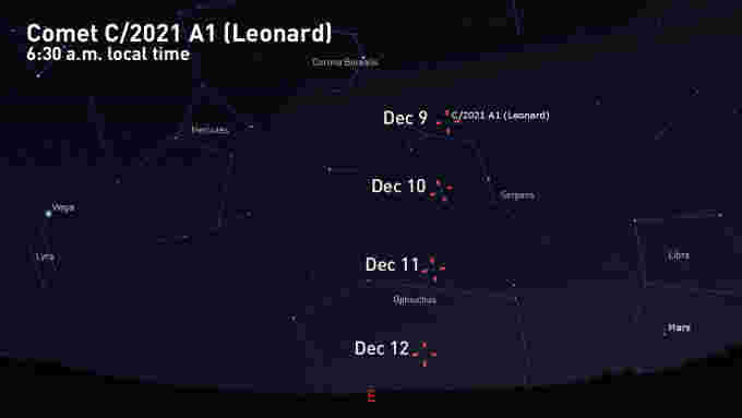 Comet-C2021-A1-Leonard-Dec9-12-Stellarium-SSutherland