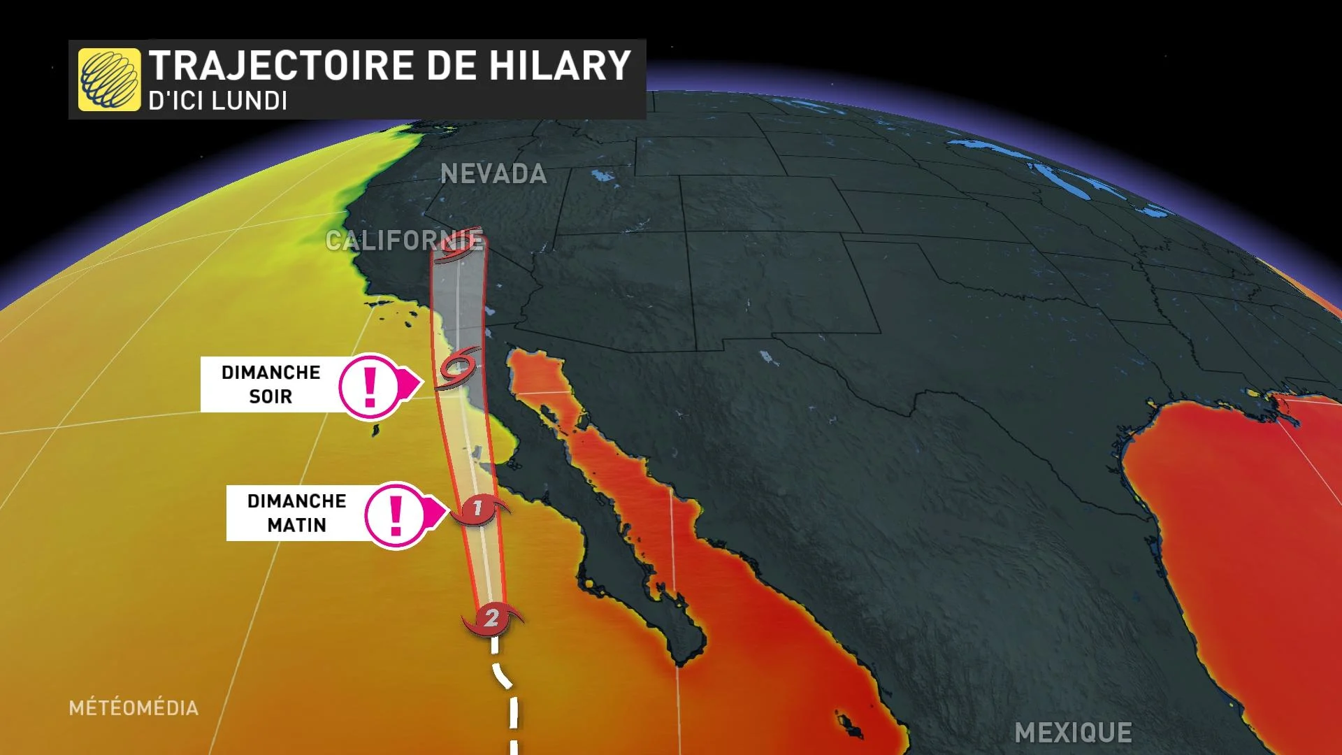 Trajectoire d'Hilary