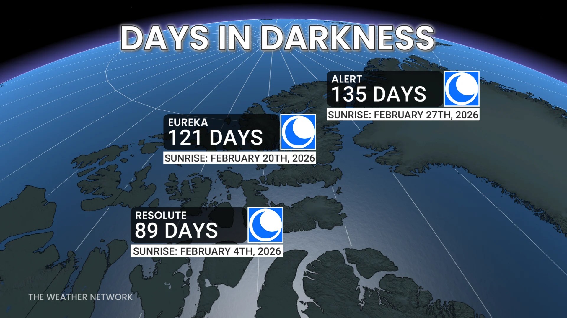 Baron - Days in darkness