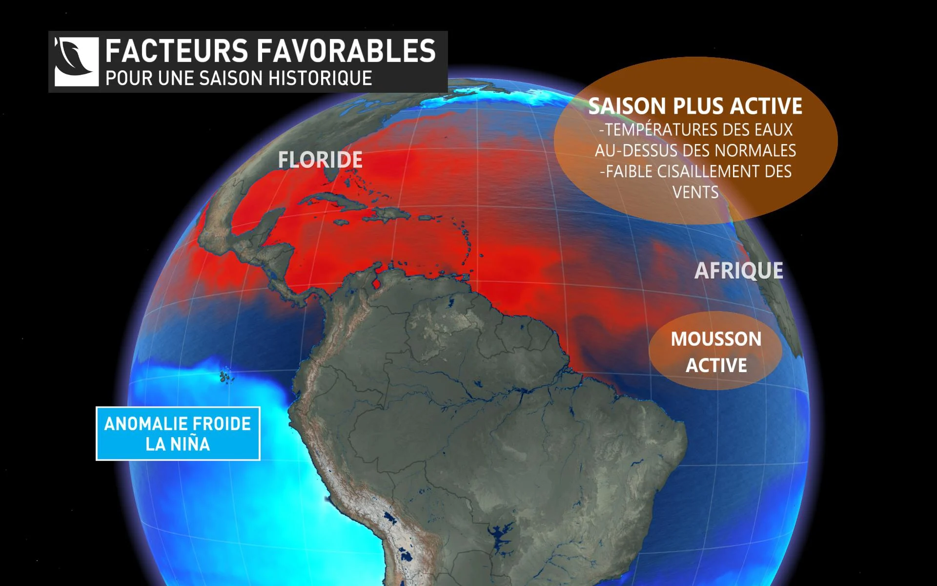 Ouragans - facteurs favorables