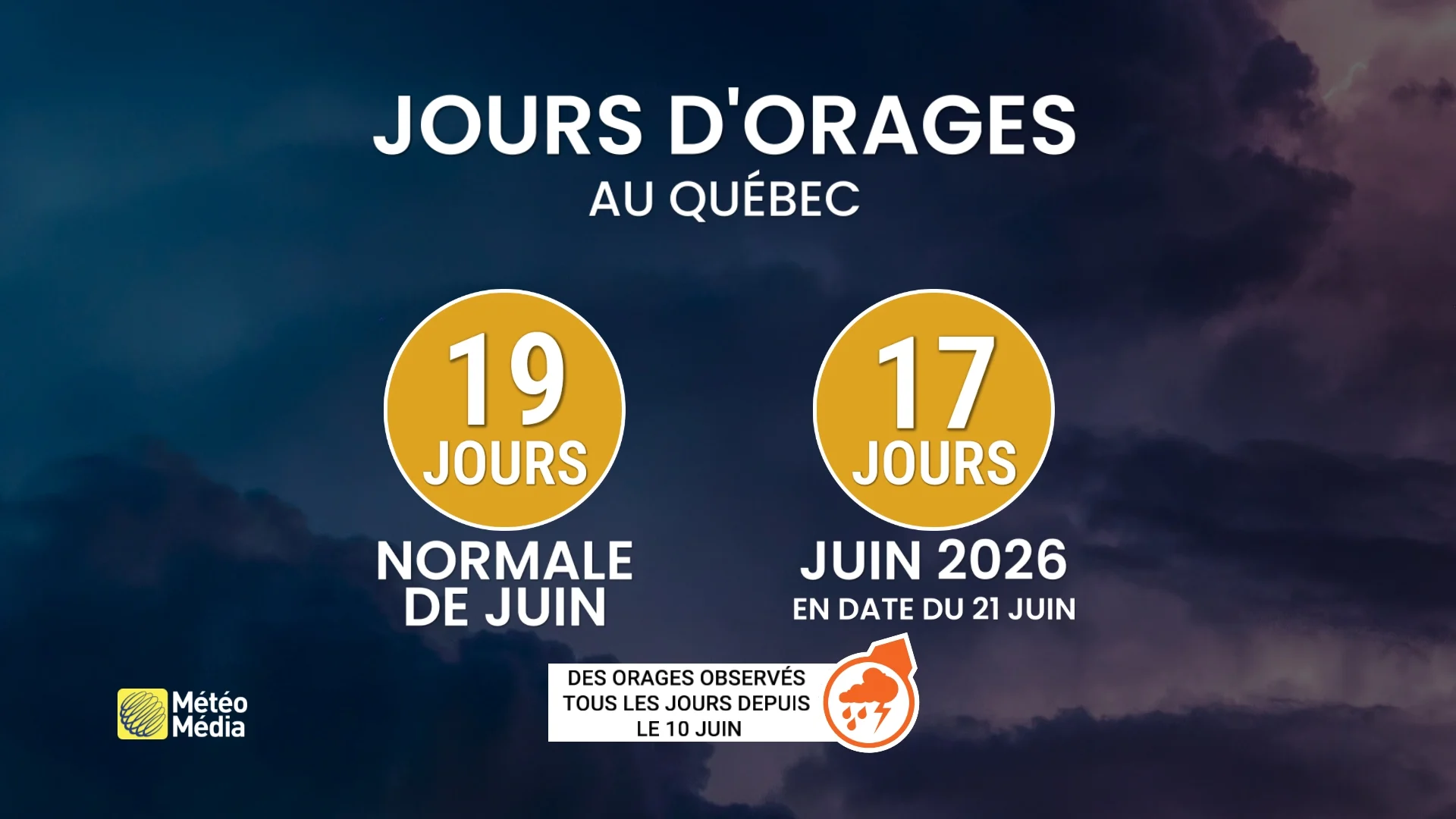 ORAGES4 (7)
