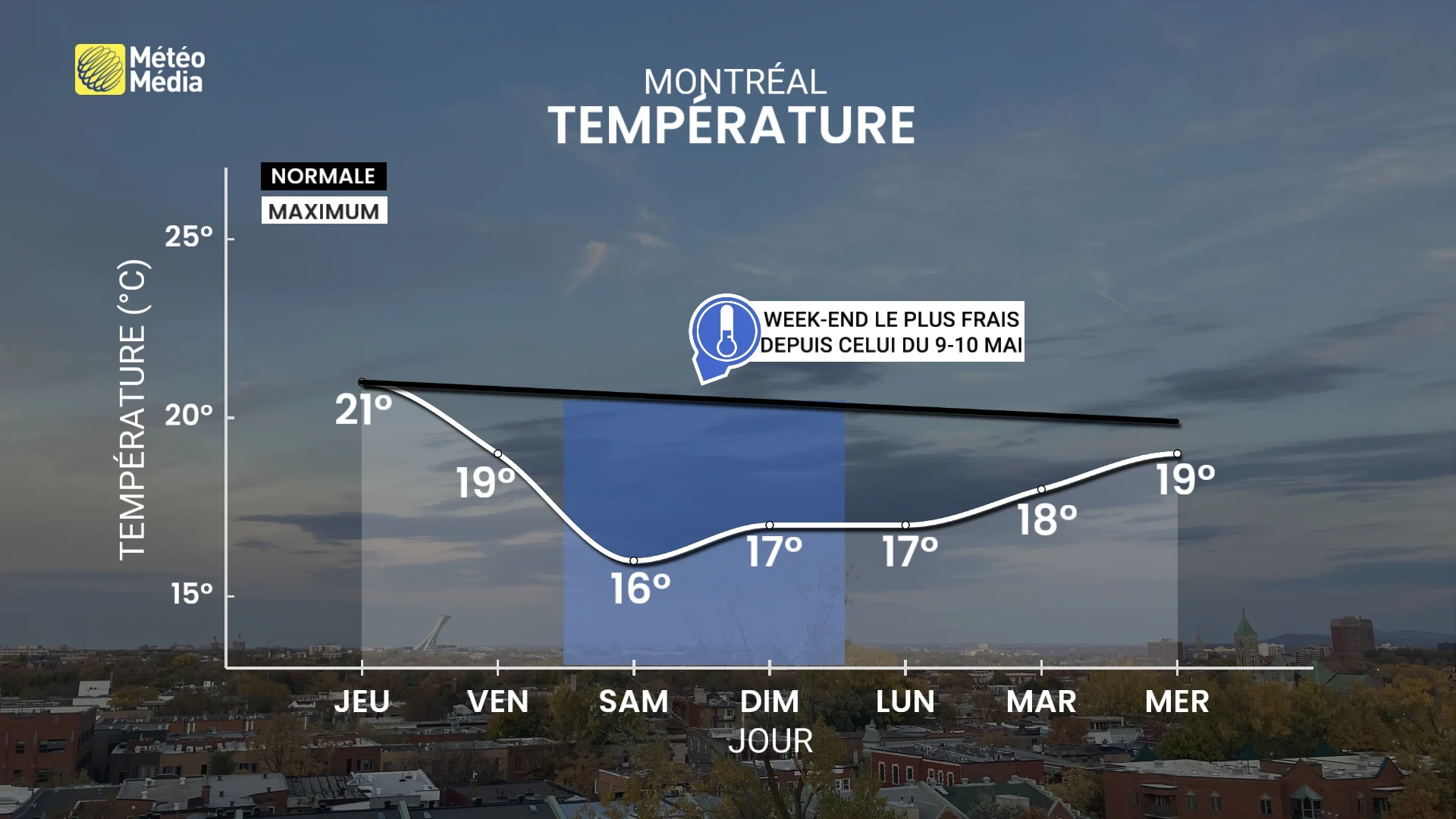 MONTREAL4 (1)