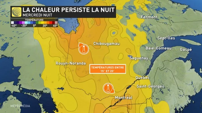 NUIT2