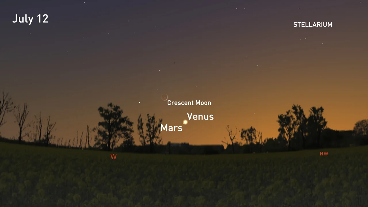 Venus+Mars+Moon-July12-Stellarium