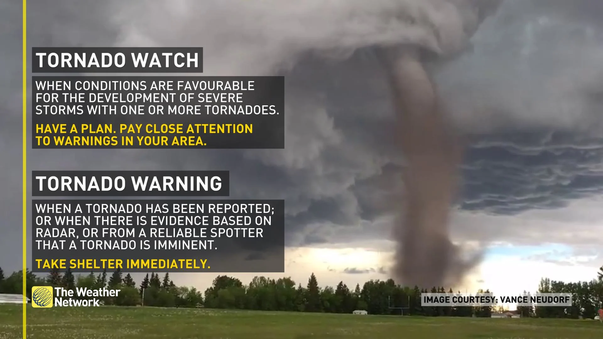 Tornado-Watch-Warning-TWN
