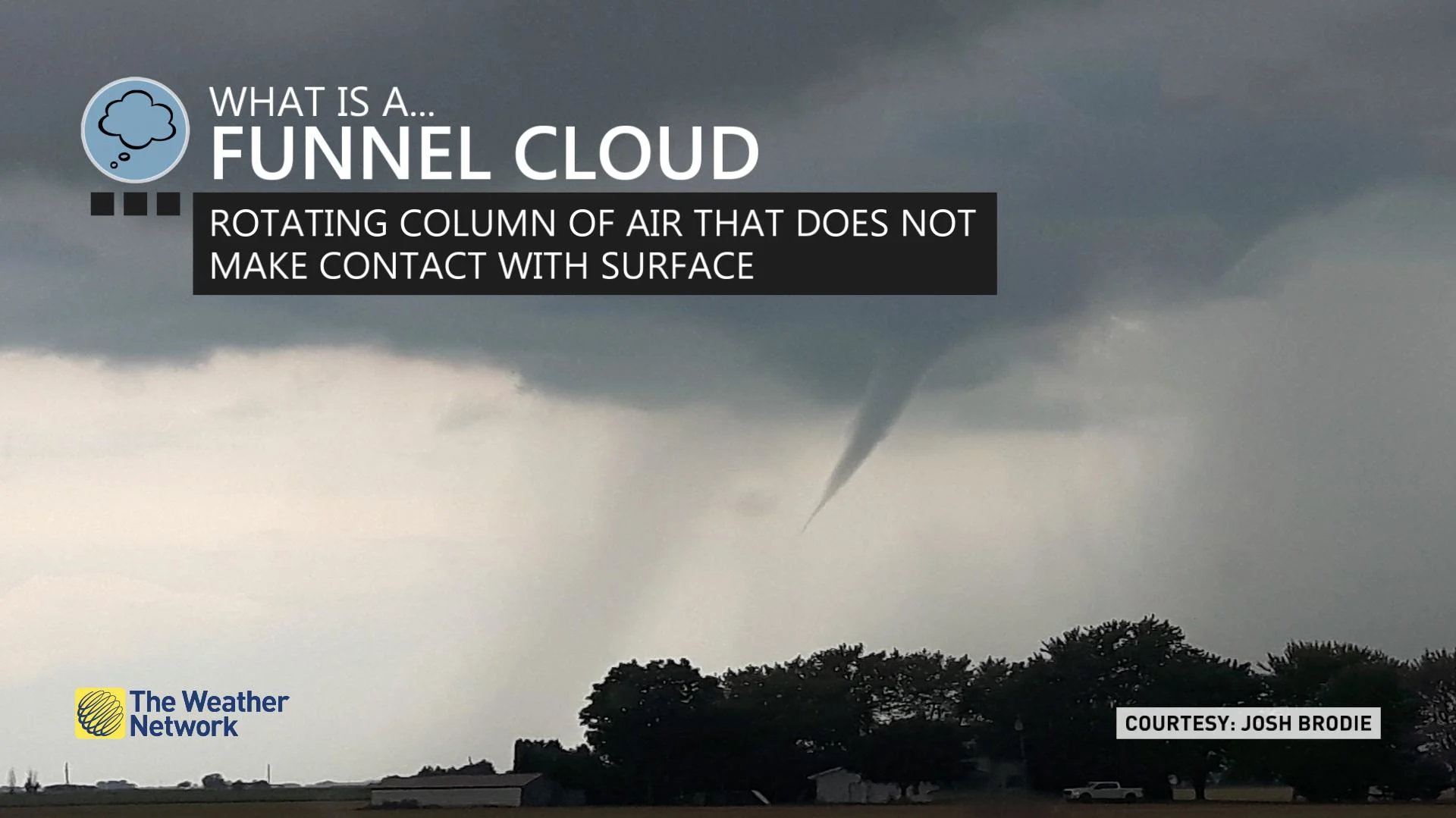 What is a funnel cloud explainer Baron