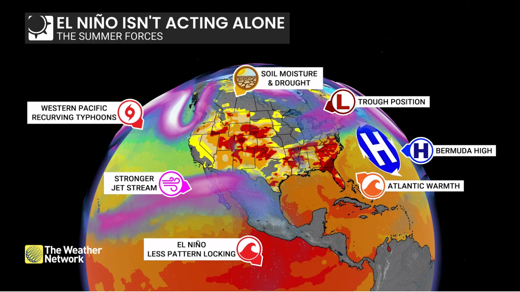 Summer Forecast 2026: El Nino isn't acting alone