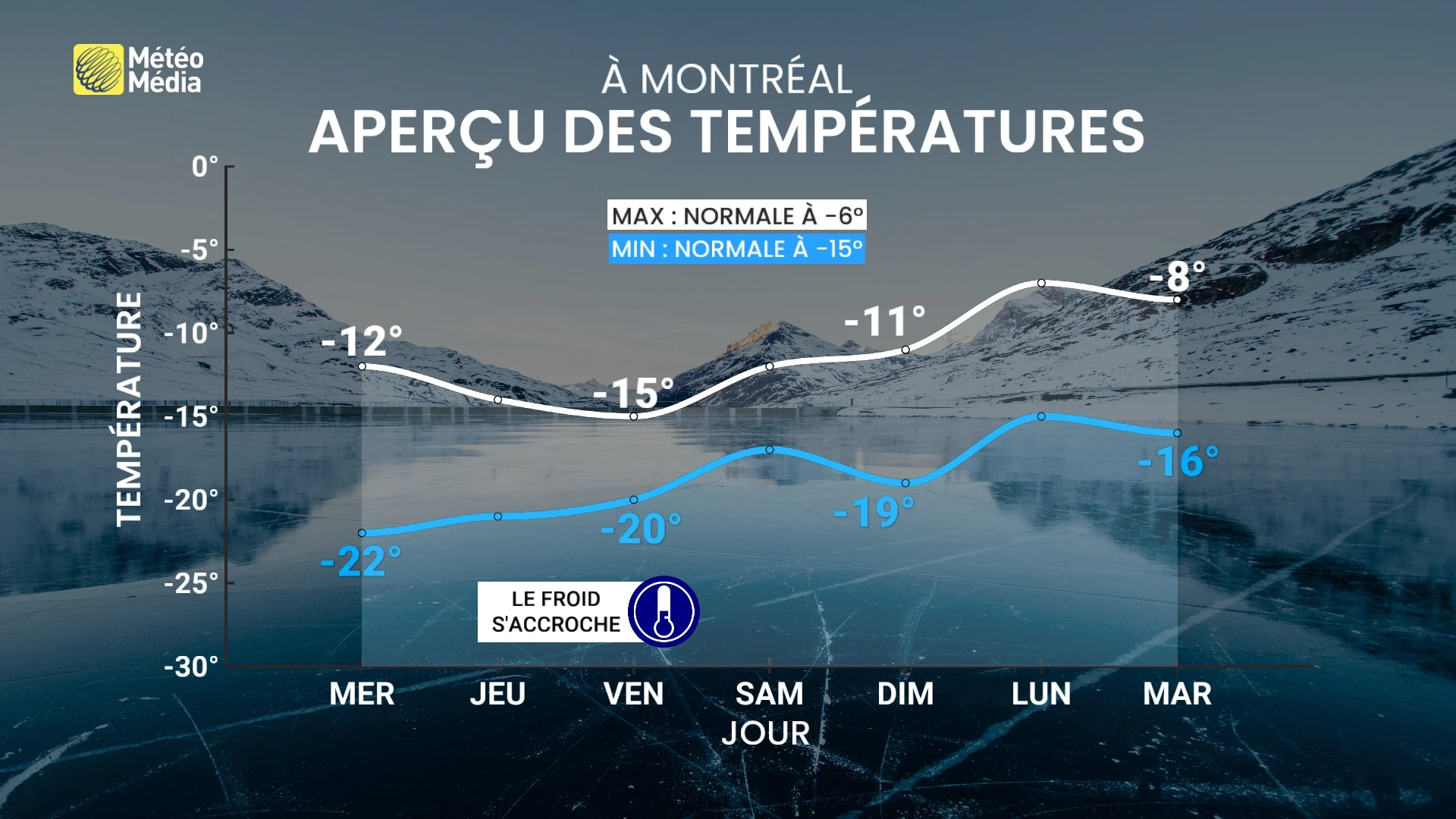 FROID3 (4)