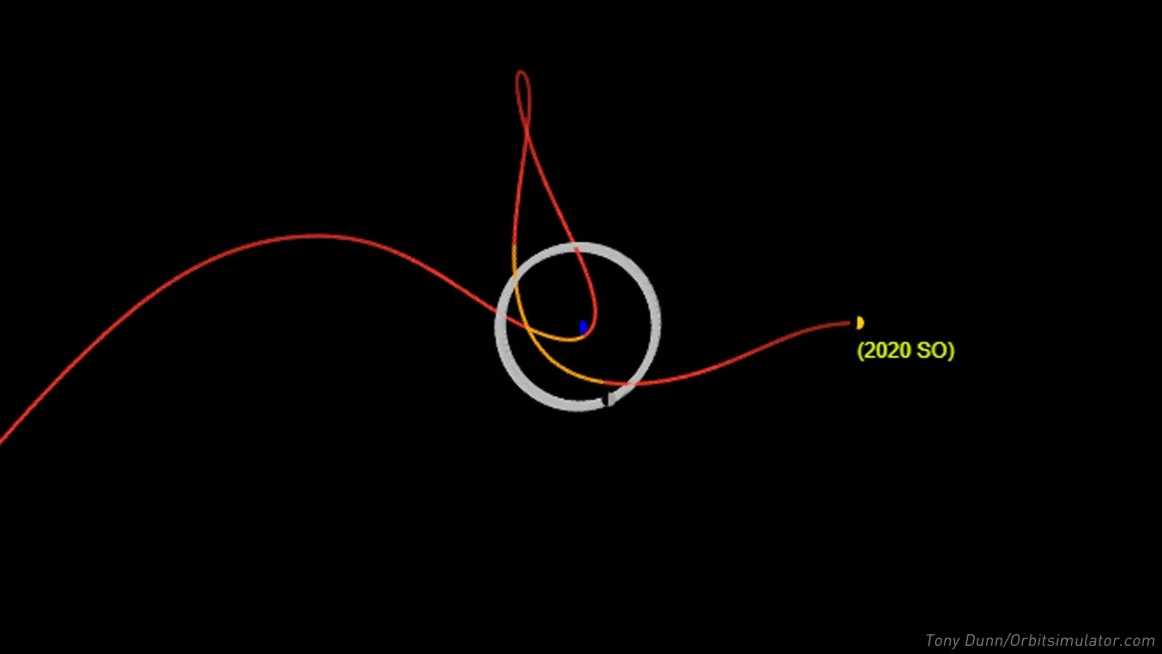 Earth's next minimoon may be an old rocket tumbling through space since 1966