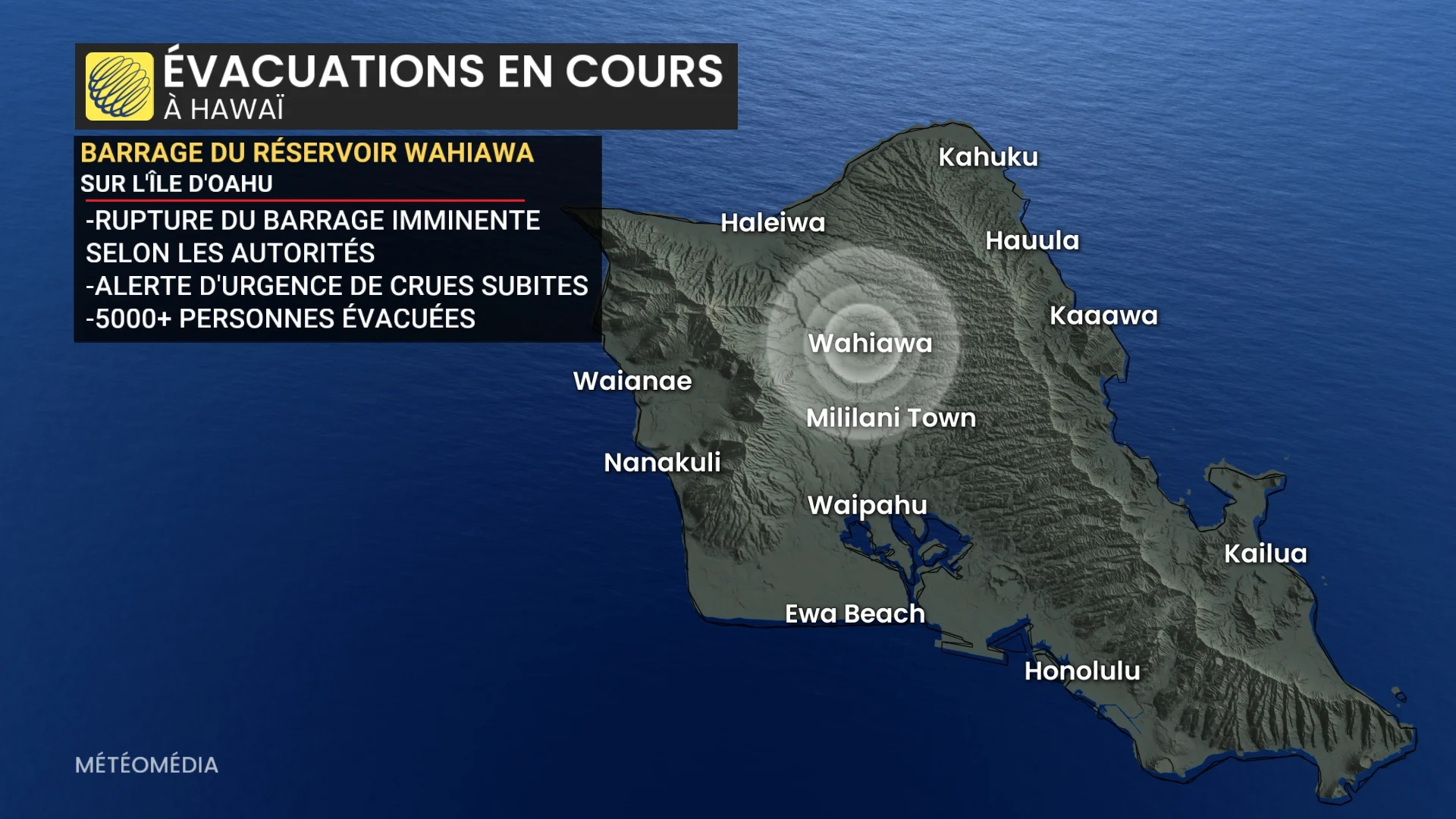 HAWAI3