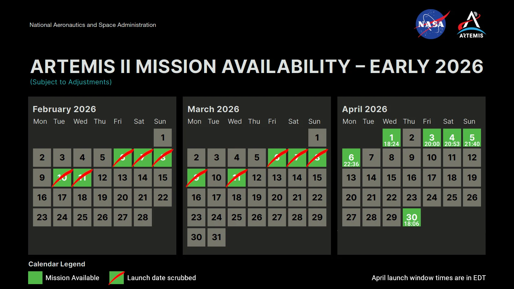 Artemis-2-Launch-Window-Calendar-with-scrubs-Feb-27