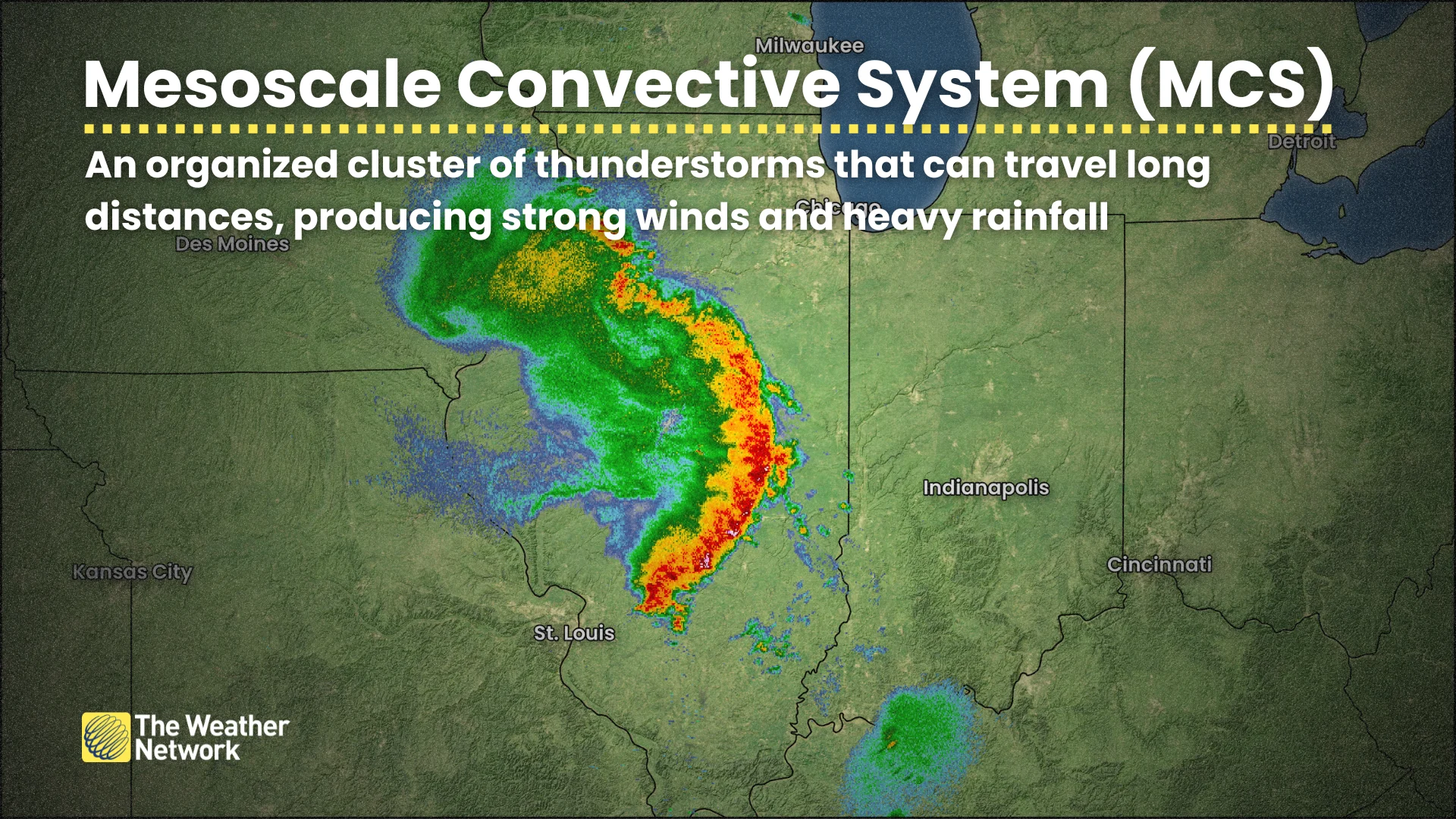 Mesoscale Convective System MCS Explainer