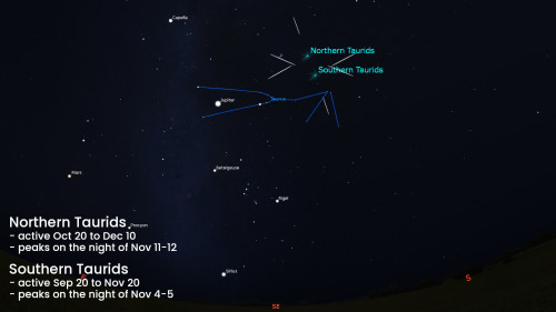 2024's Final Supermoon Rises Tonight Alongside Meteor Showers - The ...