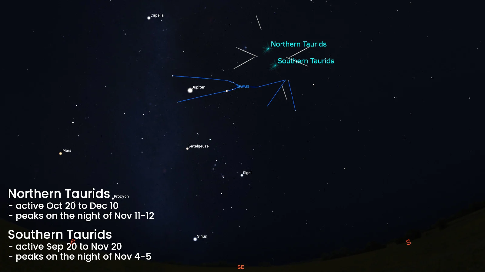 Keep your eyes on the sky for Taurid meteors flashing through the night ...